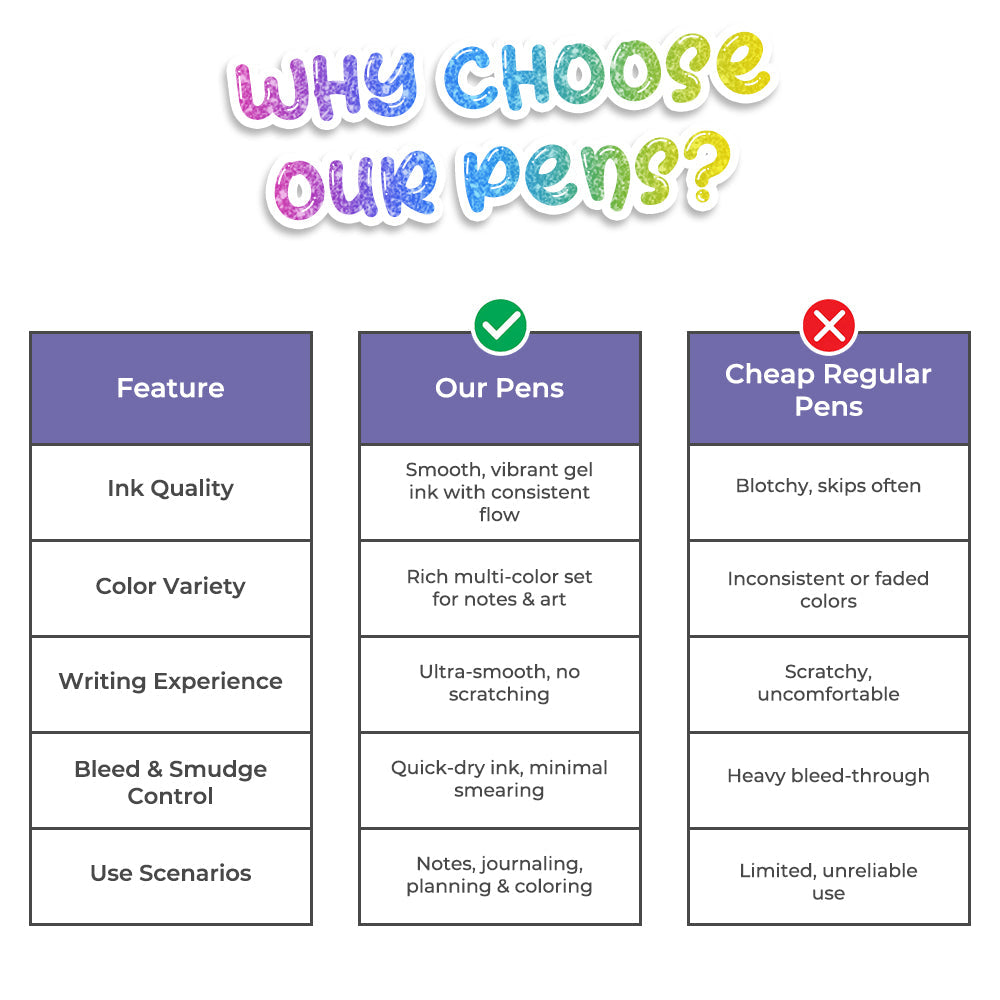 Movlive® Unique Colors Magic Gel Pens Set
