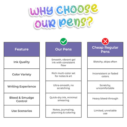 Movlive® Unique Colors Magic Gel Pens Set