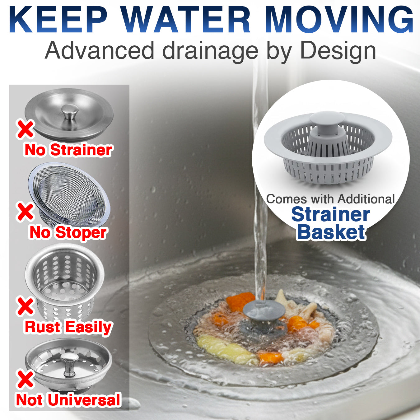 Movlive® Kitchen Sink Drain Strainer and Stopper 💦
