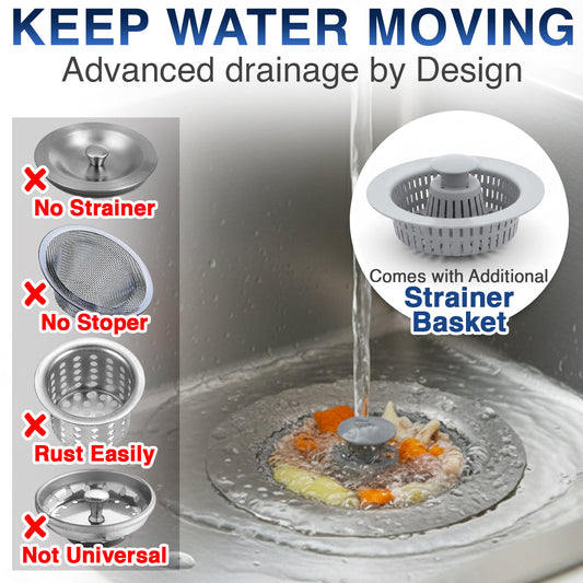 Enavulor® Kitchen Sink Drain Strainer and Stopper 💦