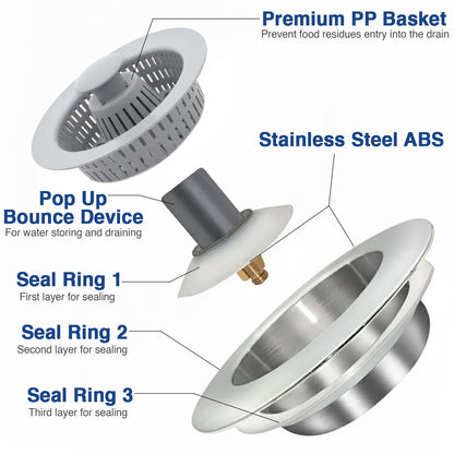 Movlive® Kitchen Sink Drain Strainer and Stopper 💦