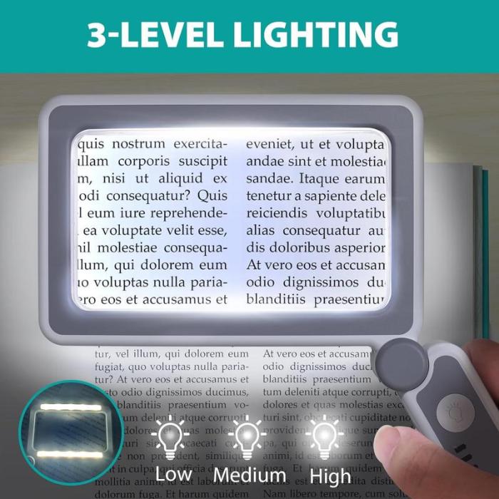 Movlive® LED Light Book Page Magnifier