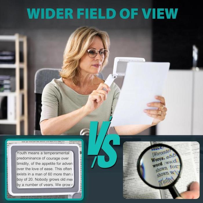 Movlive® LED Light Book Page Magnifier